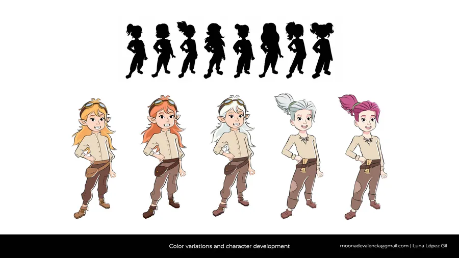Desarrollo De Personajes